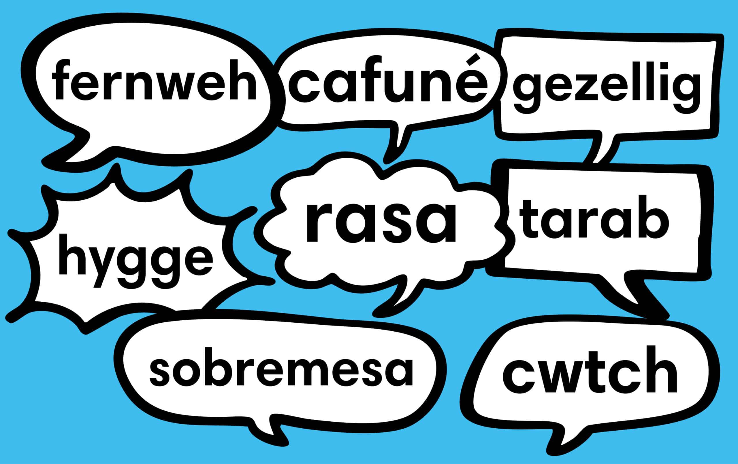 Woorden in verschillende talen